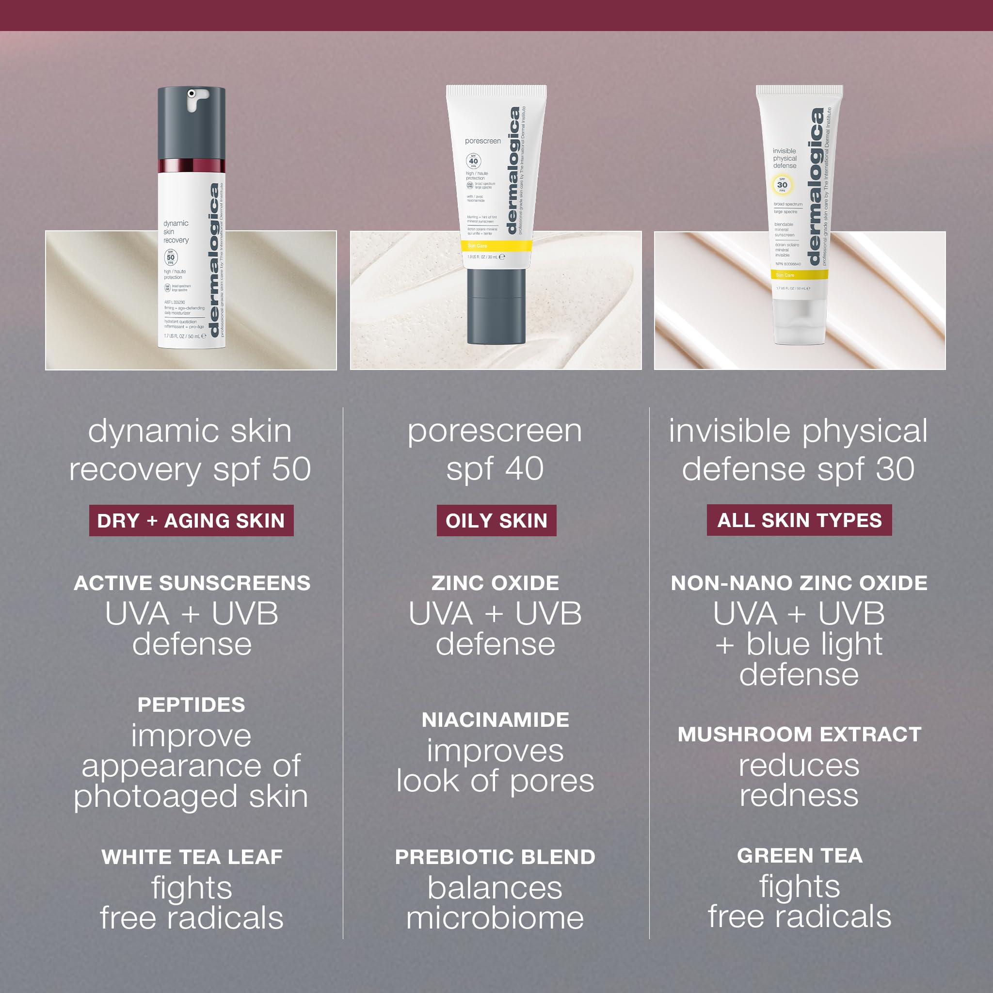 Dermalogica Dynamic Skin Recovery SPF50 cream close-up, demonstrating a creamy texture