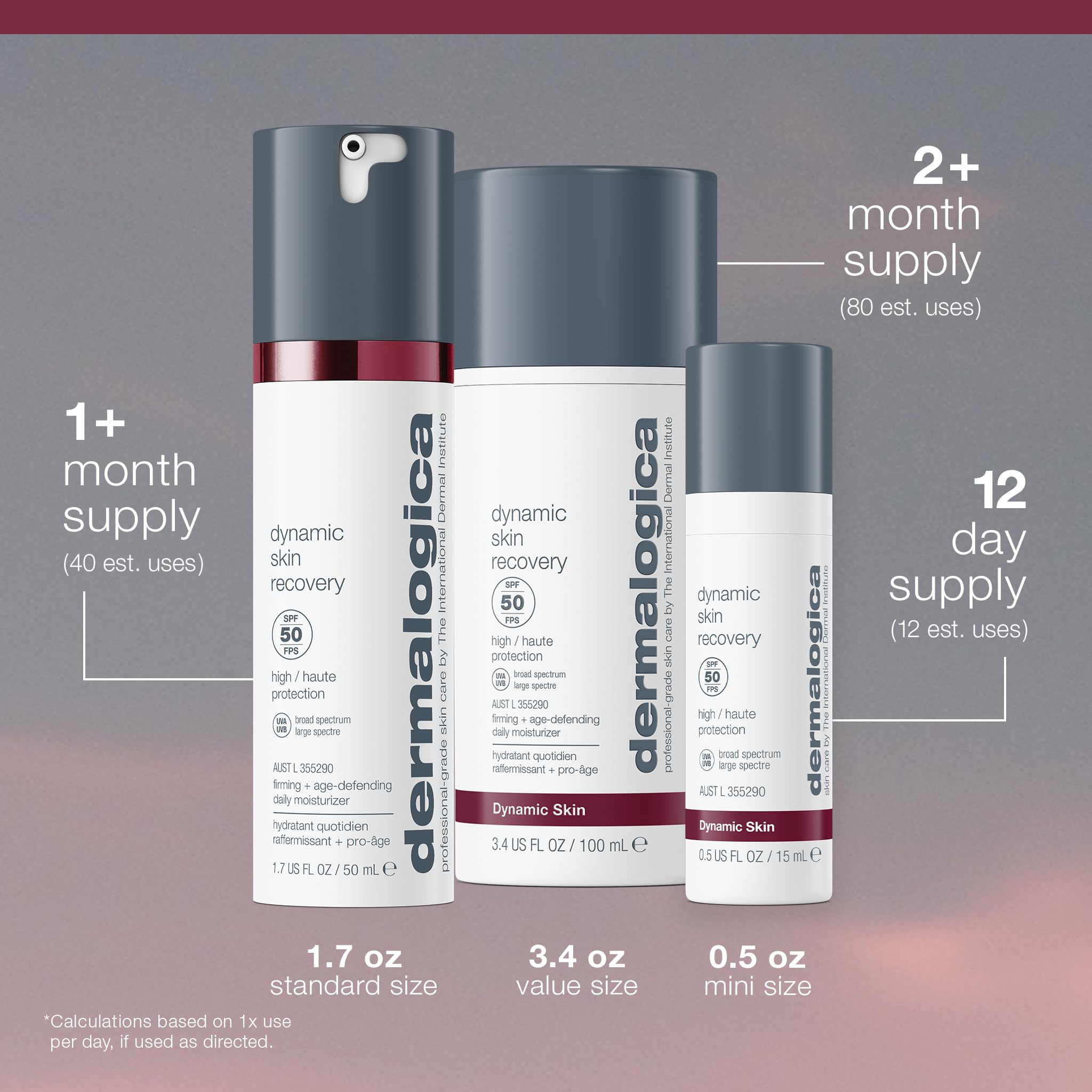 Dermalogica Dynamic Skin Recovery SPF50 on daily skincare, balancing hydration and sun protection
