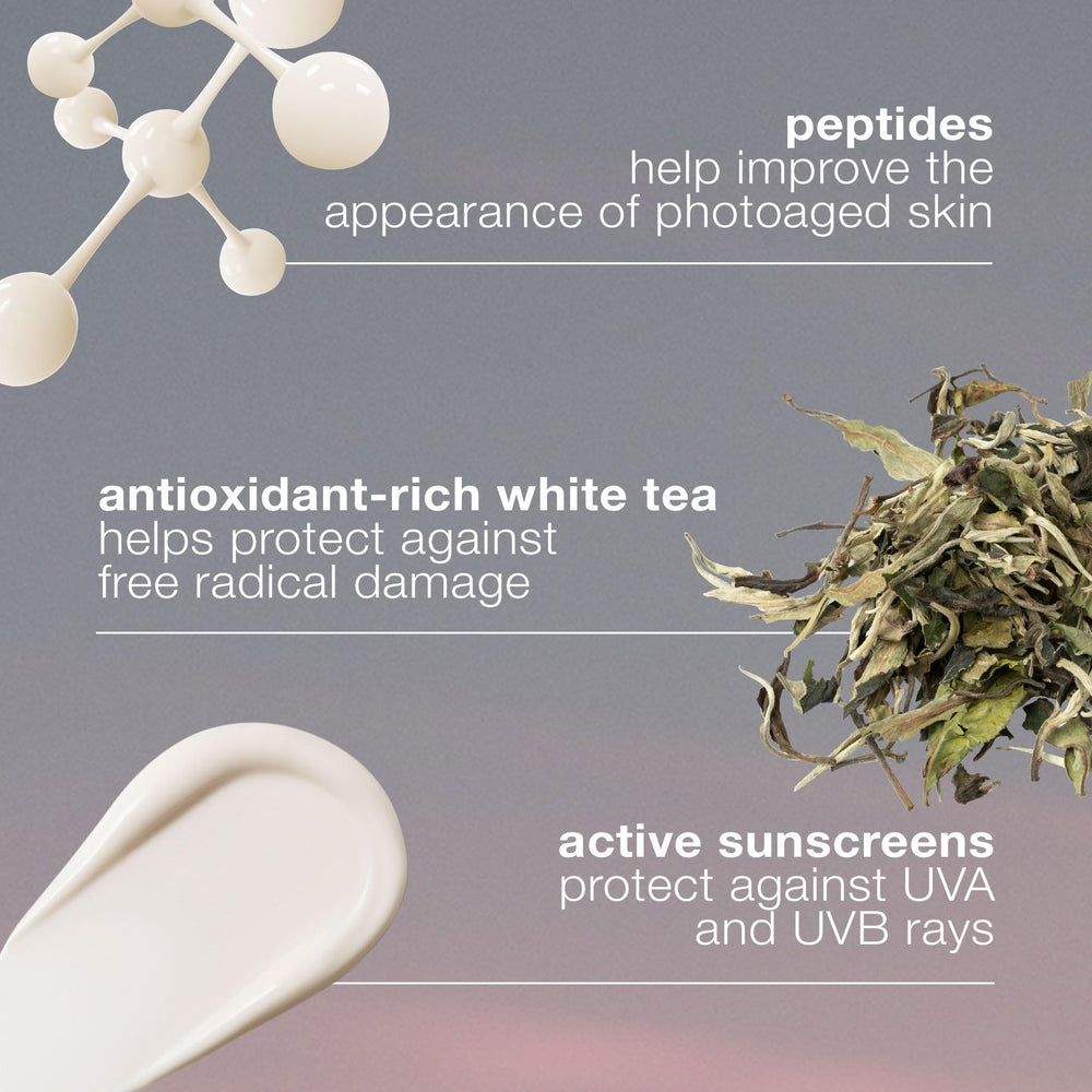 Dermalogica Dynamic Skin Recovery SPF50 texture close-up, showing a smooth non-greasy finish