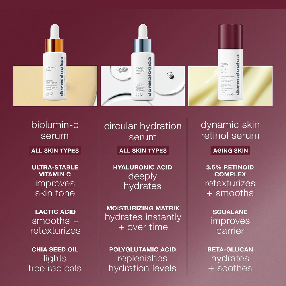 Beta-Glucan component in Dermalogica Dynamic Skin Retinol Serum for barrier support