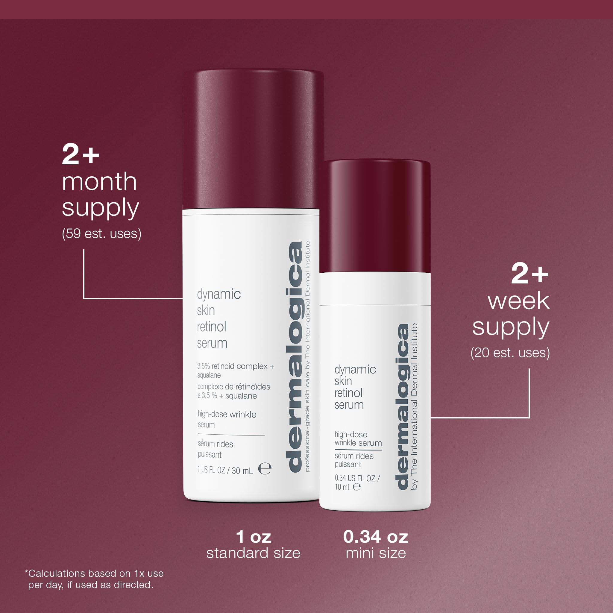 Nighttime skincare routine featuring Dermalogica Dynamic Skin Retinol Serum