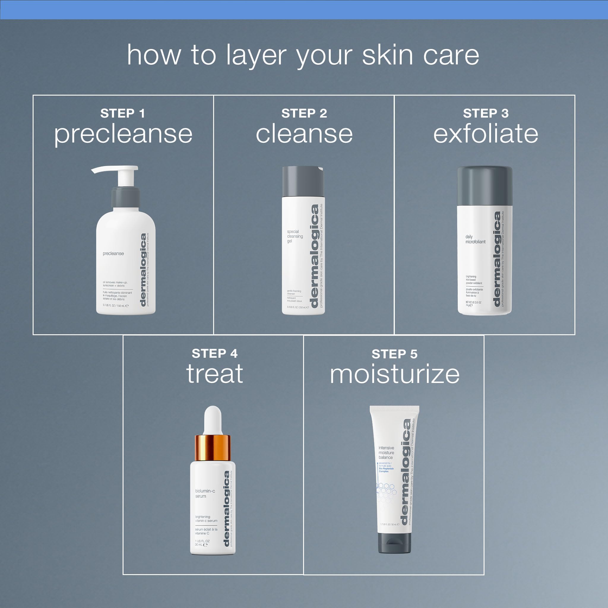 Dermalogica Intensive Moisture Balance barrier-supporting cream for resilient skin