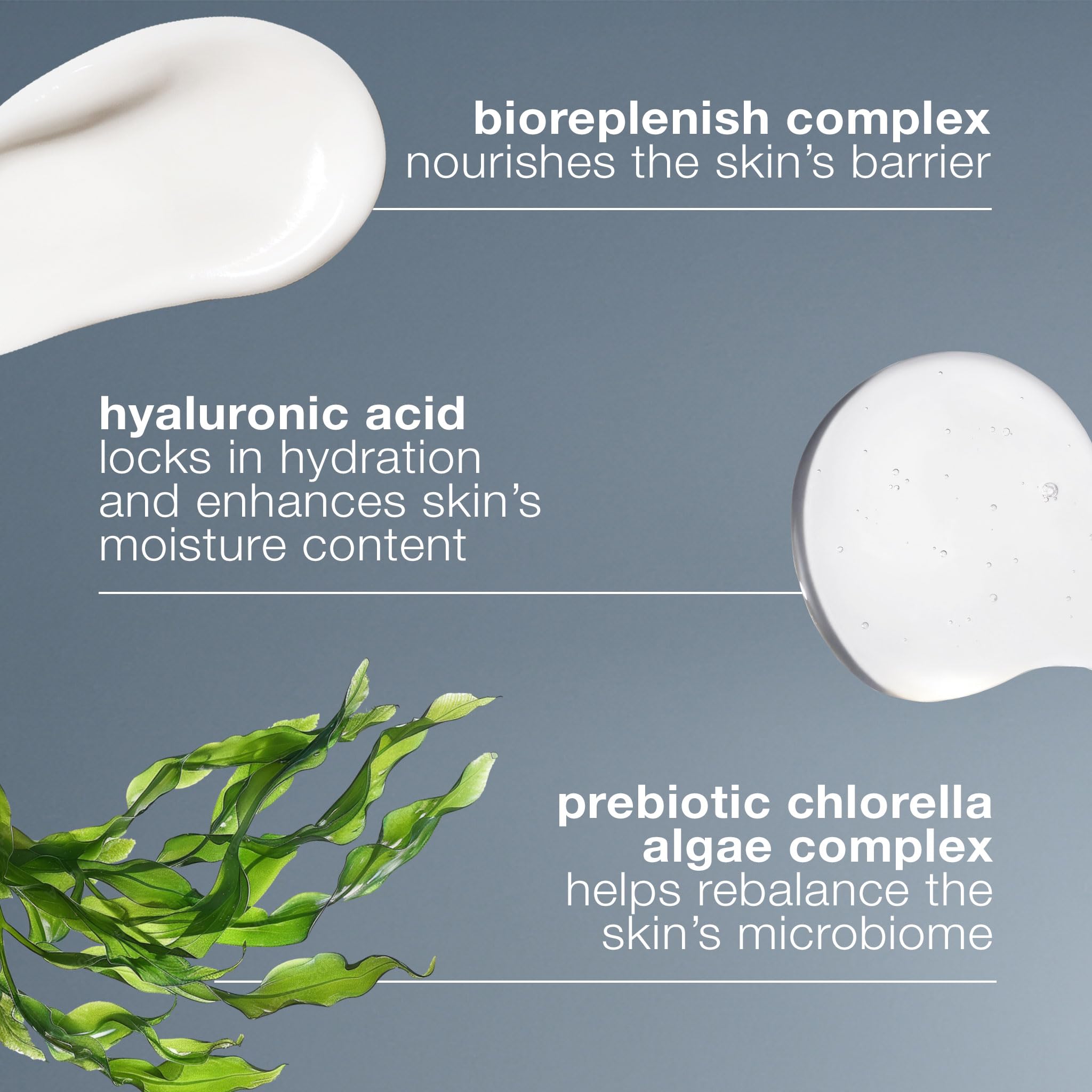Dermalogica Intensive Moisture Balance close-up on dry skin surface for smoother texture