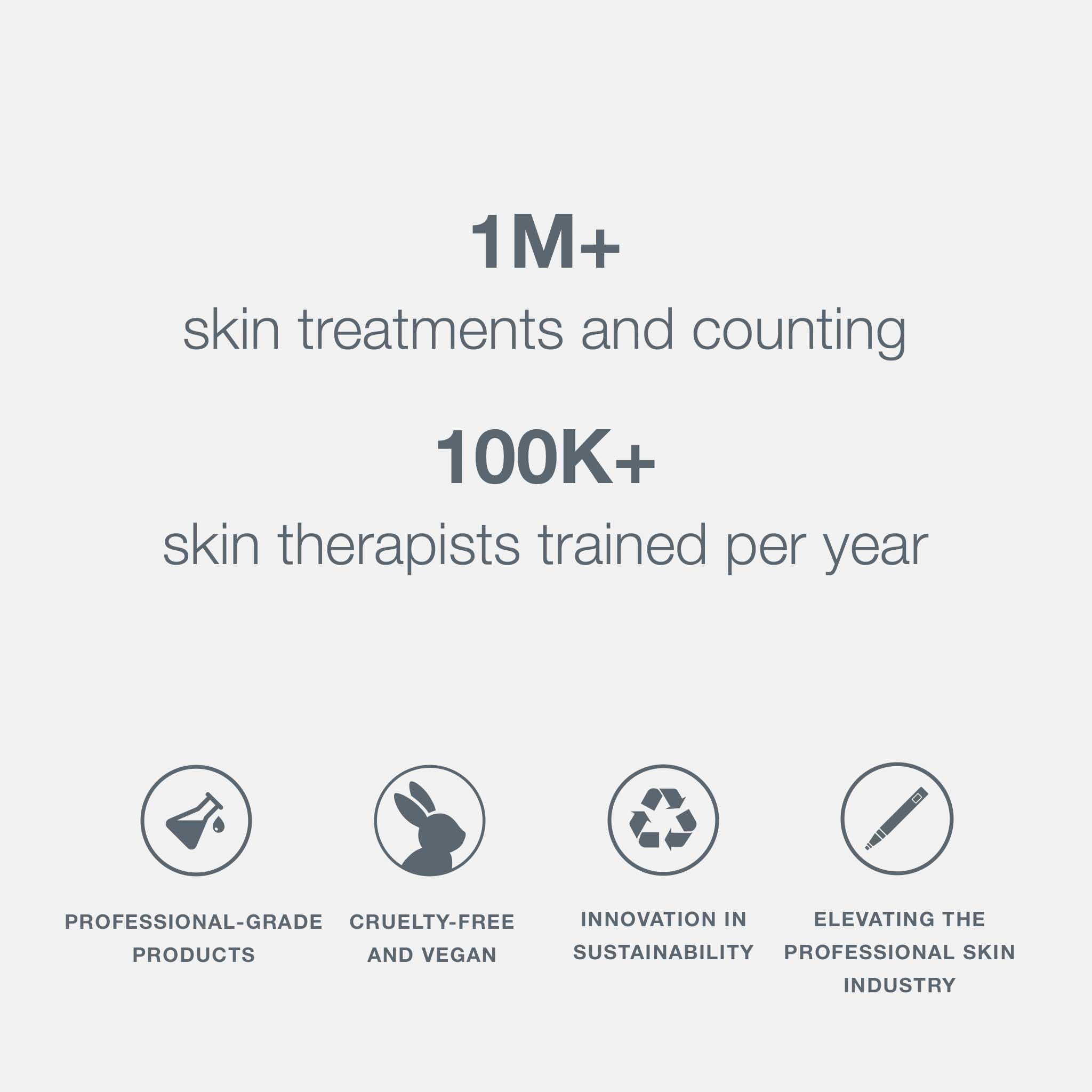Dermalogica Porescreen SPF 40 oil-control lightweight sunscreen texture.