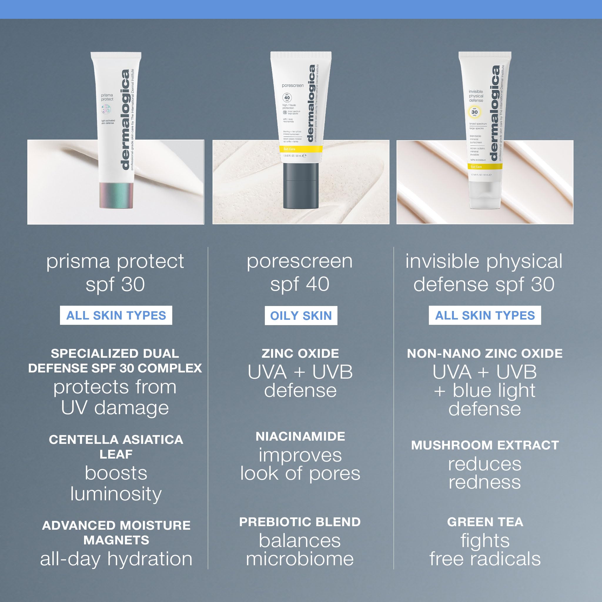 Ingredients close-up of sage bio-ferment in Prisma Protect SPF30
