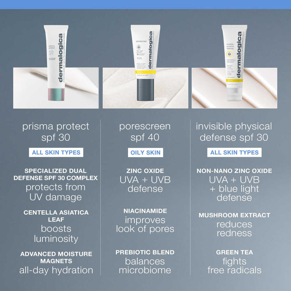 Ingredients close-up of sage bio-ferment in Prisma Protect SPF30