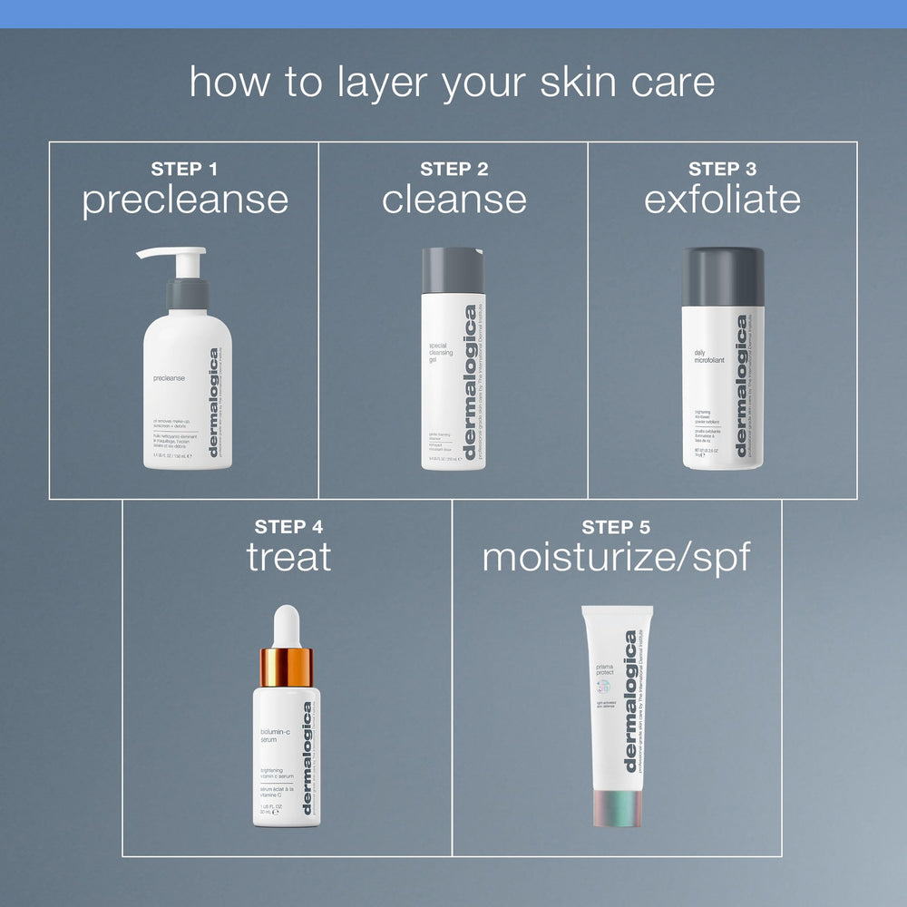 Prisma Protect SPF30 packaging indicating premium skincare routine
