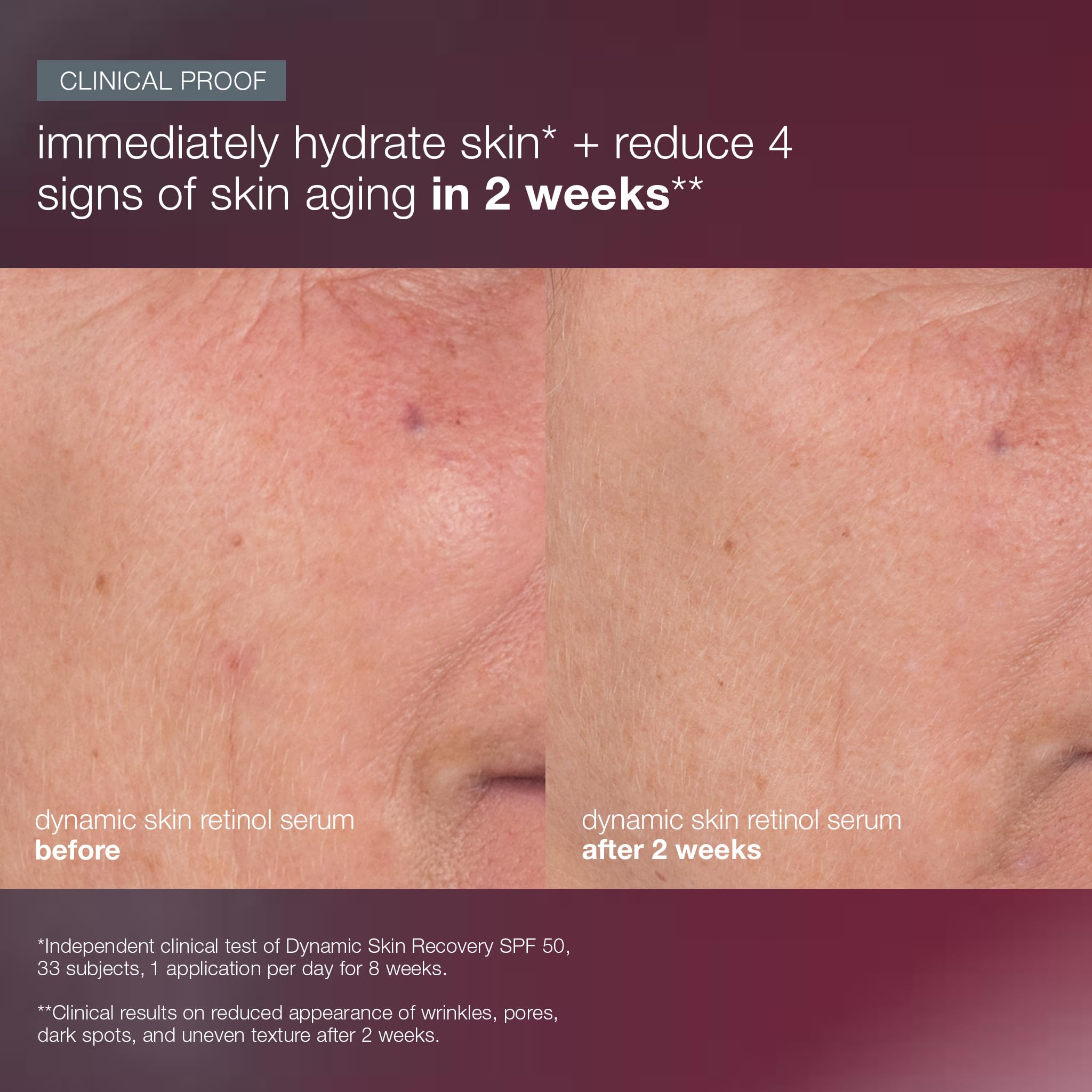 Dermalogica Skin Aging Kit front packaging shows premium skincare