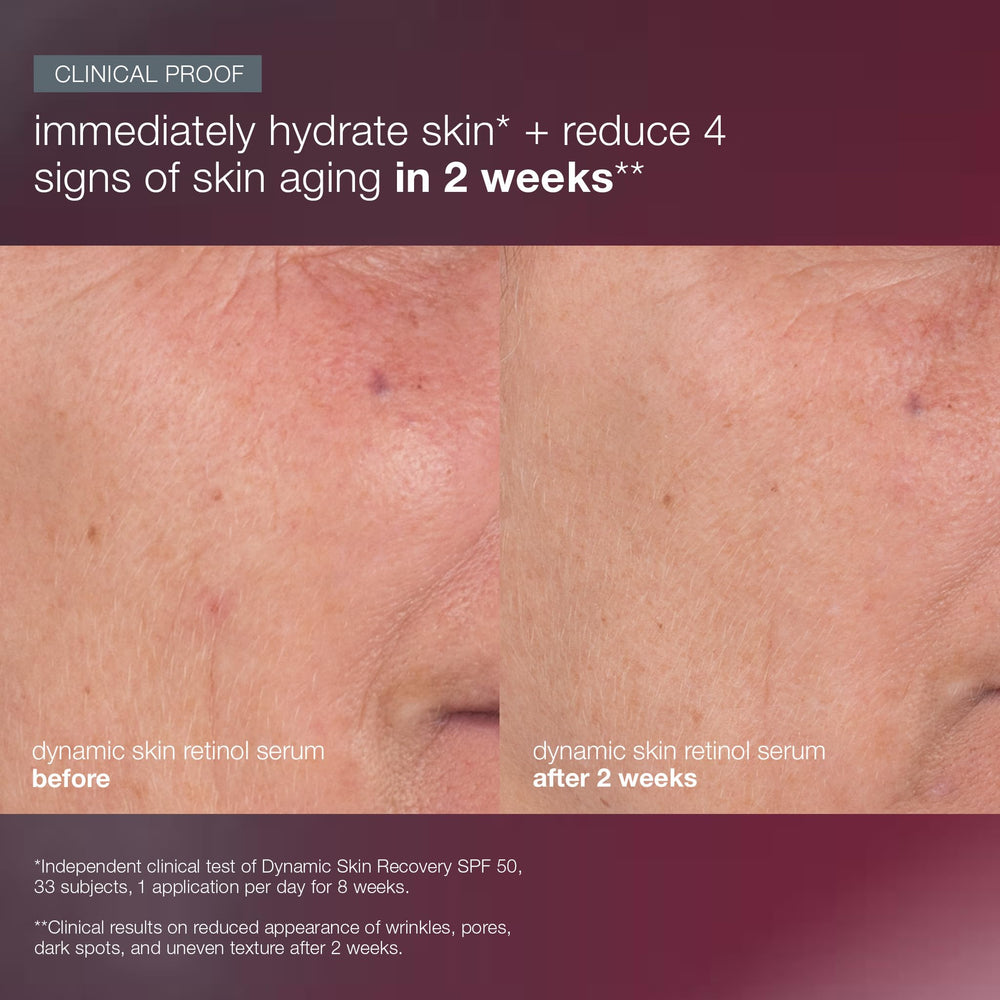 Dermalogica Skin Aging Kit front packaging shows premium skincare