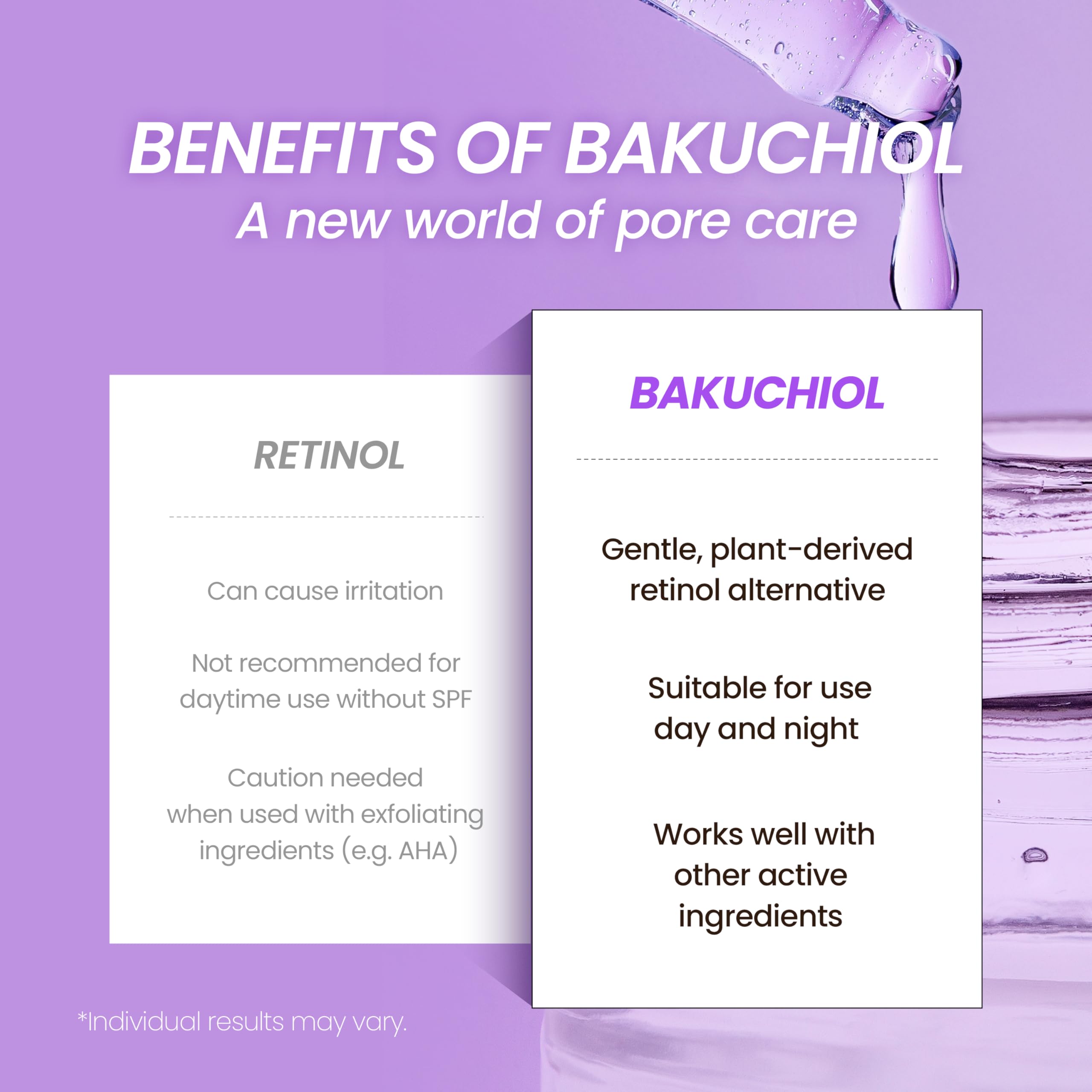 DERMALOGY Real Bakuchiol Serum texture close-up showing silky, fast-absorbing formula.