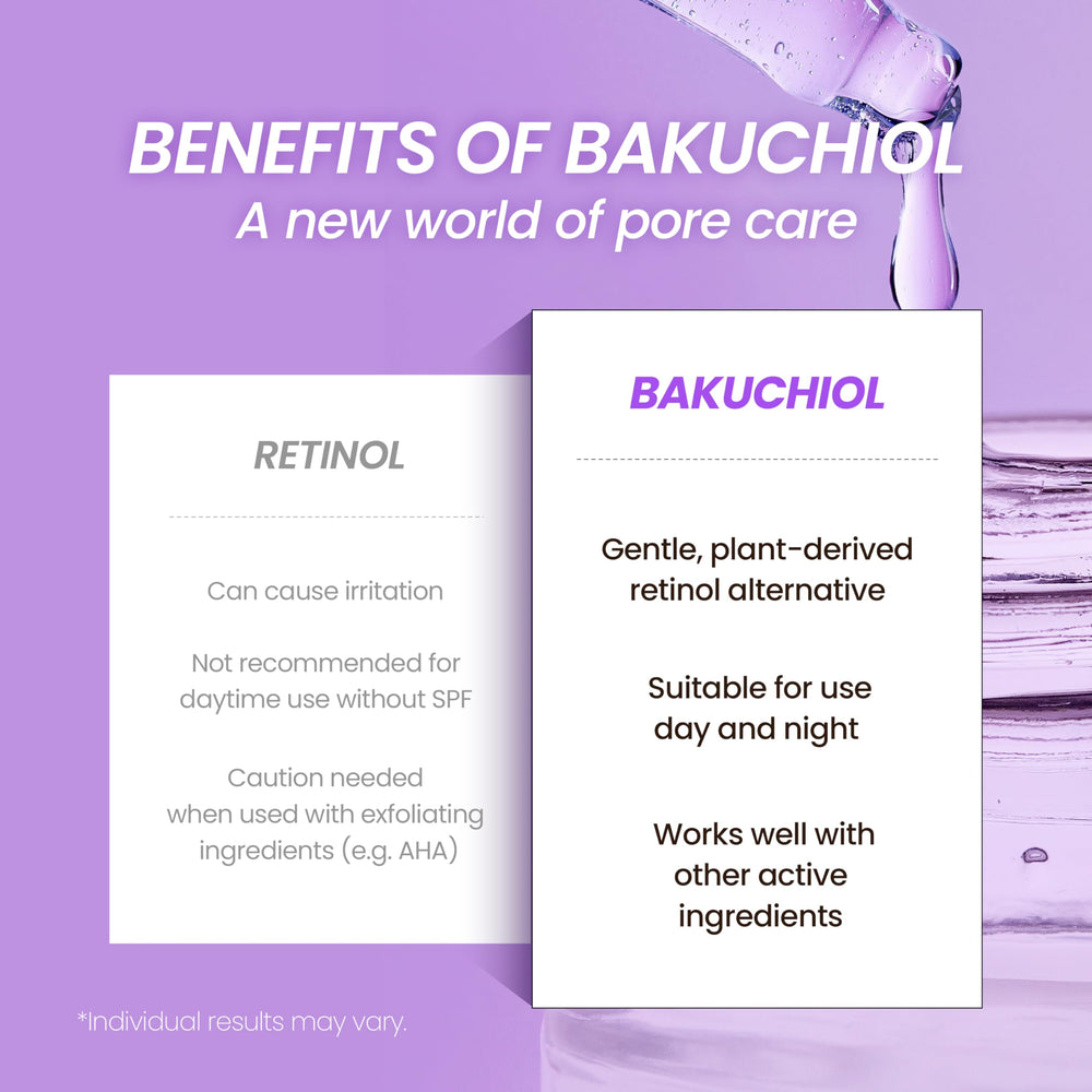 DERMALOGY Real Bakuchiol Serum texture close-up showing silky, fast-absorbing formula.