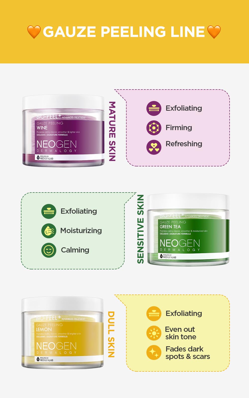 DERMALOGY Bio-Peel 3-layer gauze demonstrates dual-action peeling.
