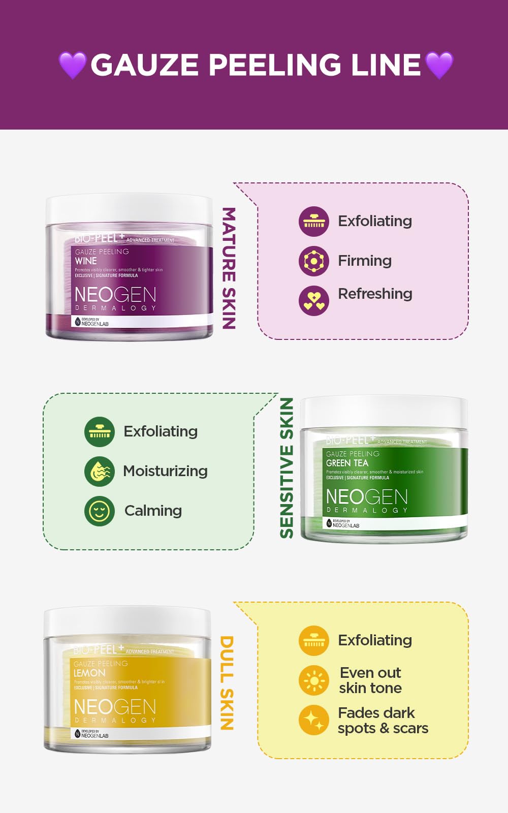 DERMALOGY Bio-Peel Gauze packaging on shelf, emphasizing premium Korean-made skincare.
