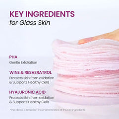 Bio-Peel gauze layers illustrate dual peeling action for smoother skin.