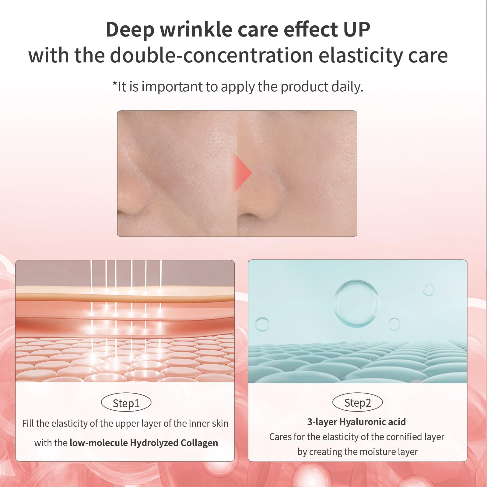 DERMASHARE Collagen Repair Stick application on face demonstrating quick, non-greasy hydration