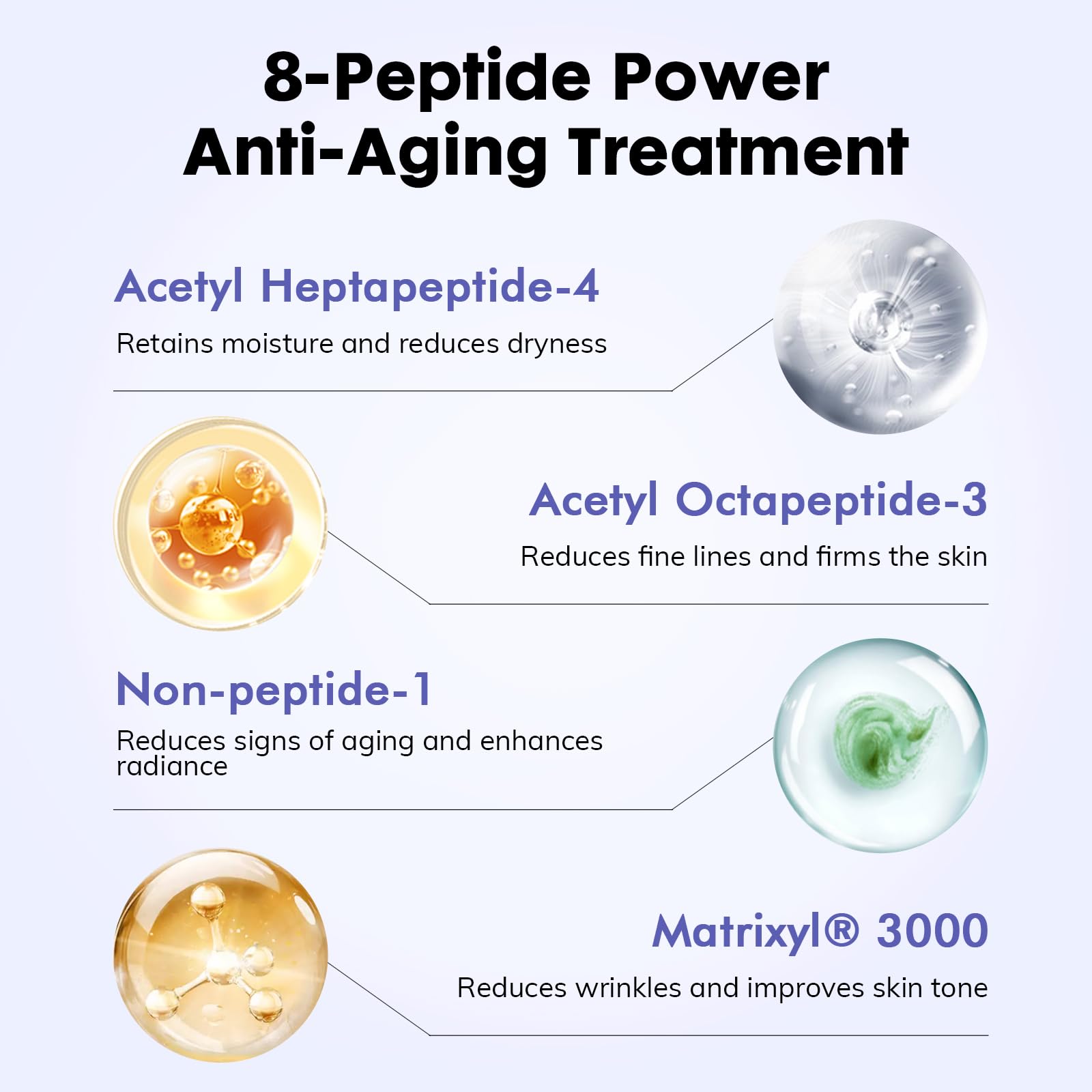 Dermasof Multi Peptide Power Serum dispensing action ready for quick daily use.
