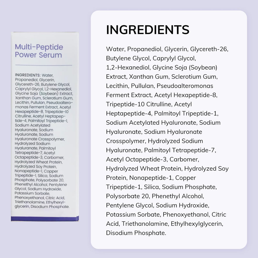 Dermasof Multi Peptide Power Serum night routine use suggestion.