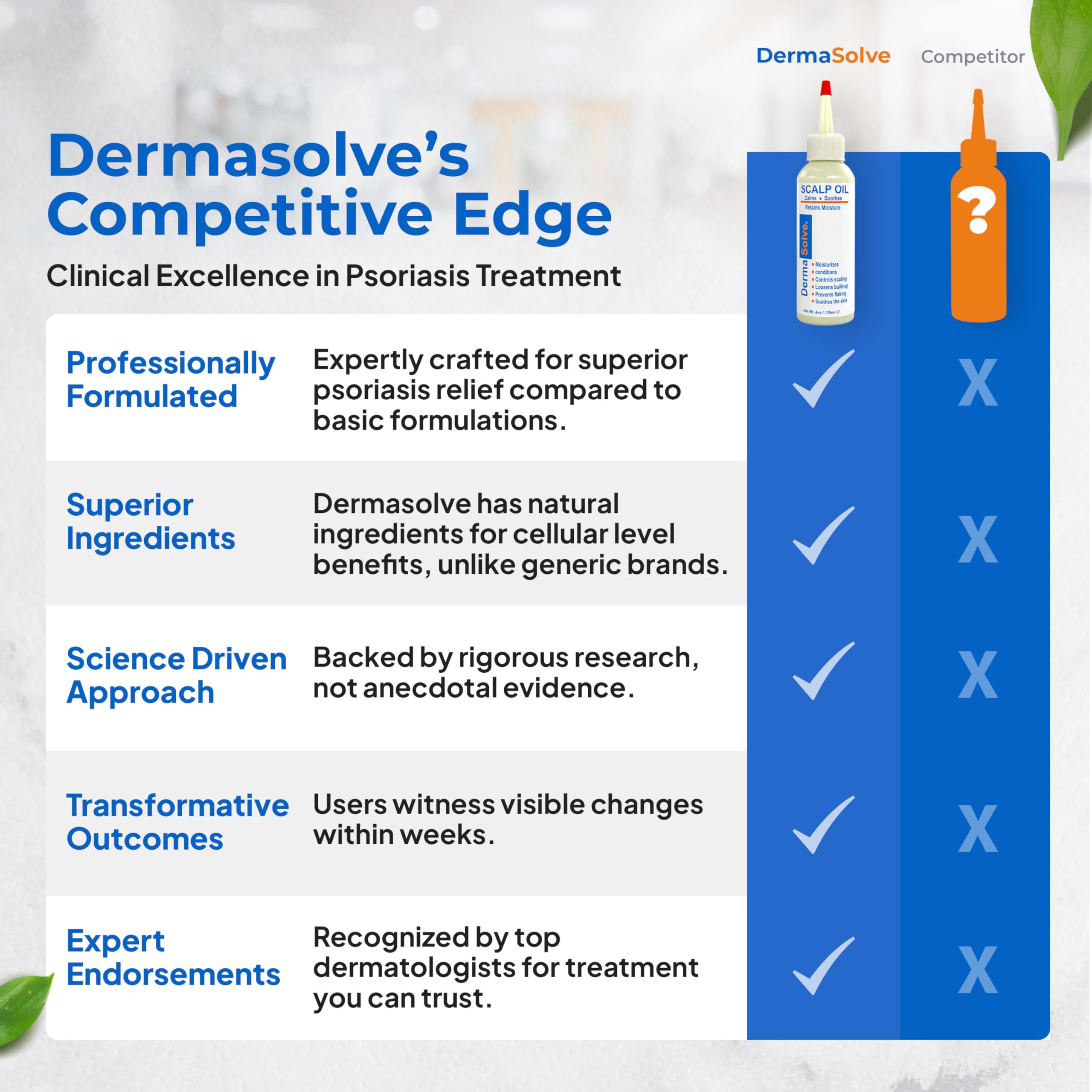 Dermasolve psoriasis scalp oil application on hair length shows daily-use routine
