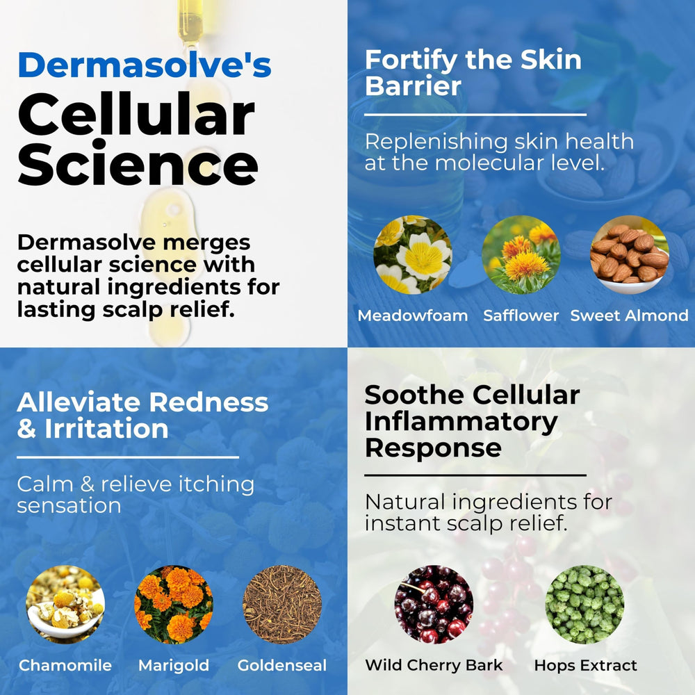 Dermasolve psoriasis scalp oil ingredients spotlight features meadowfoam and almond oils for moisture