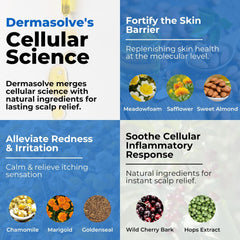 Dermasolve psoriasis scalp oil ingredients spotlight features meadowfoam and almond oils for moisture