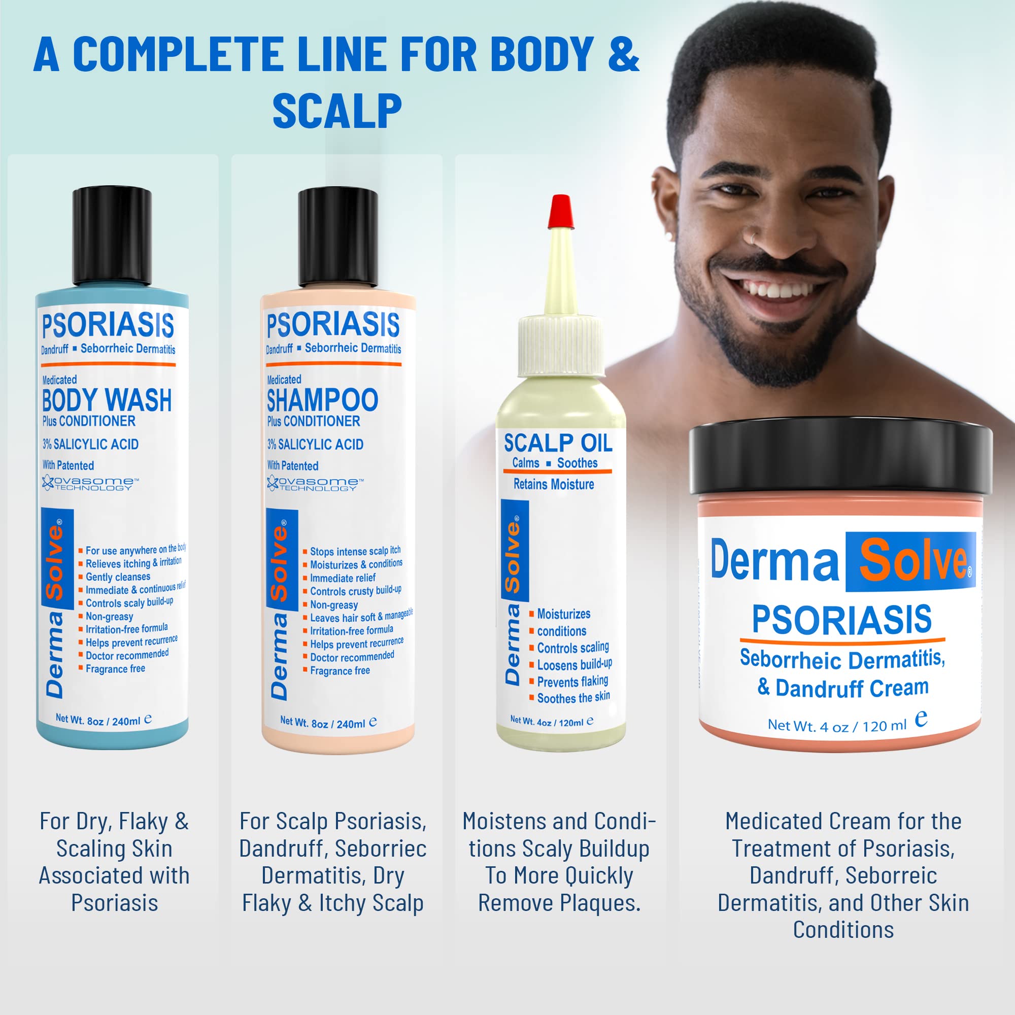 Dermasolve scalp care routine application illustrates simple daily steps.