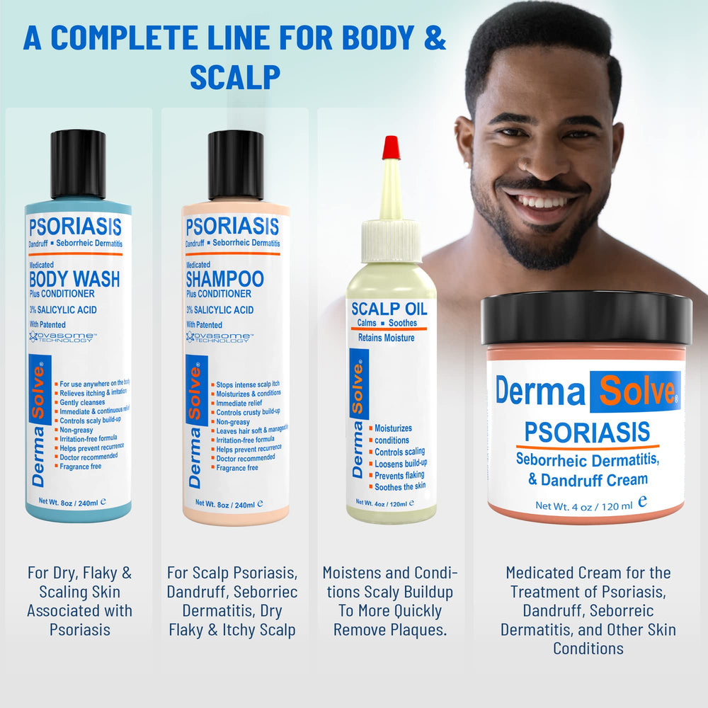 Dermasolve scalp care routine application illustrates simple daily steps.