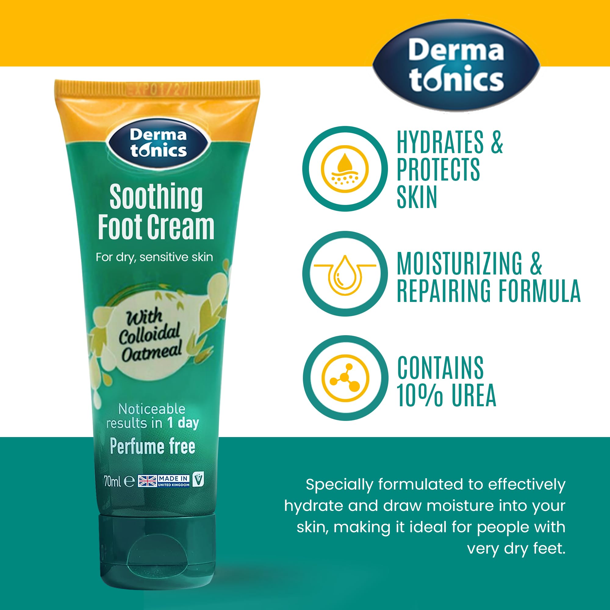Dermatonics Urea 10% visual image emphasizing rapid absorption.