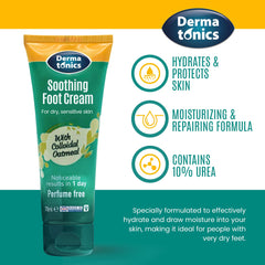 Dermatonics Urea 10% visual image emphasizing rapid absorption.