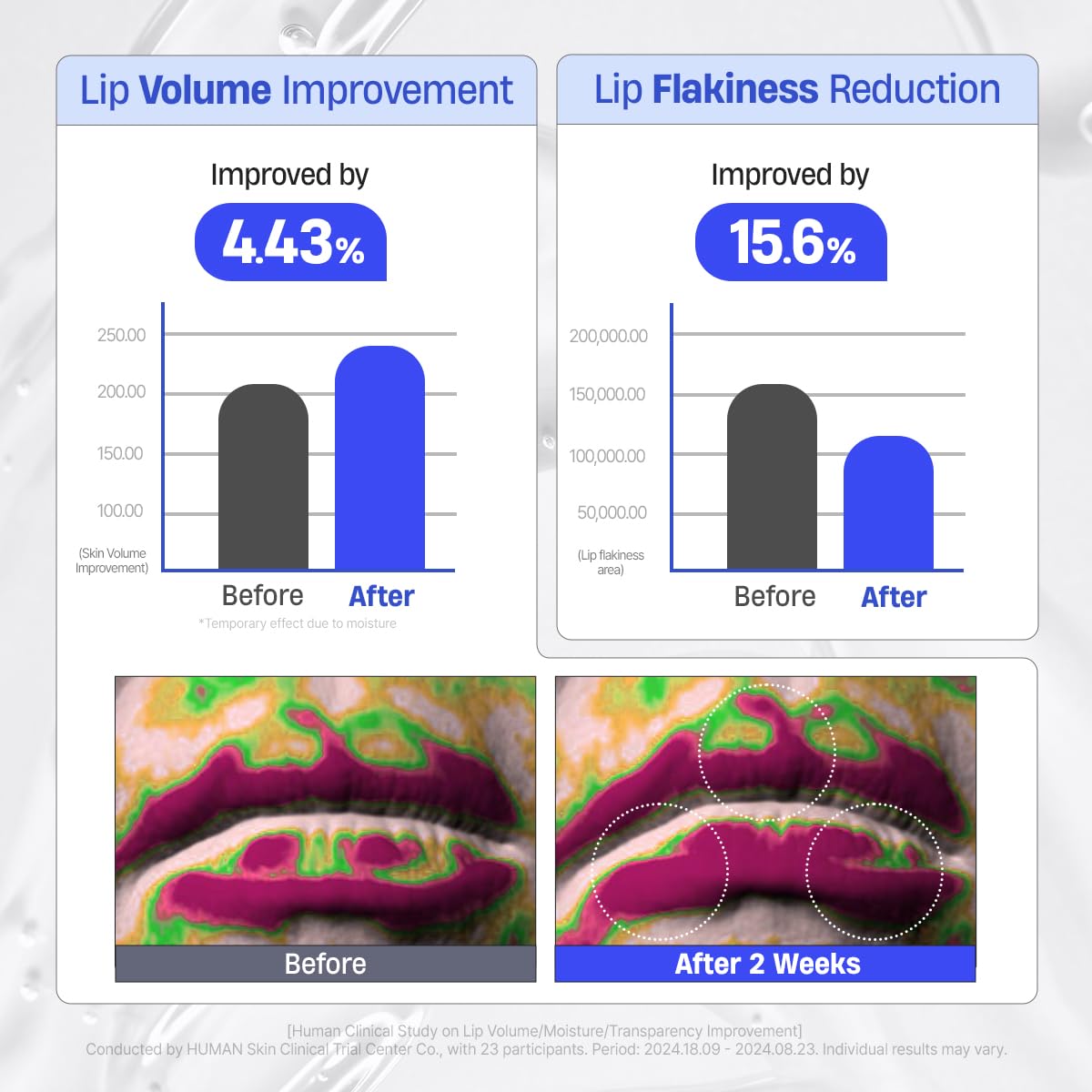 Lip mask texture shown for overnight nourishment