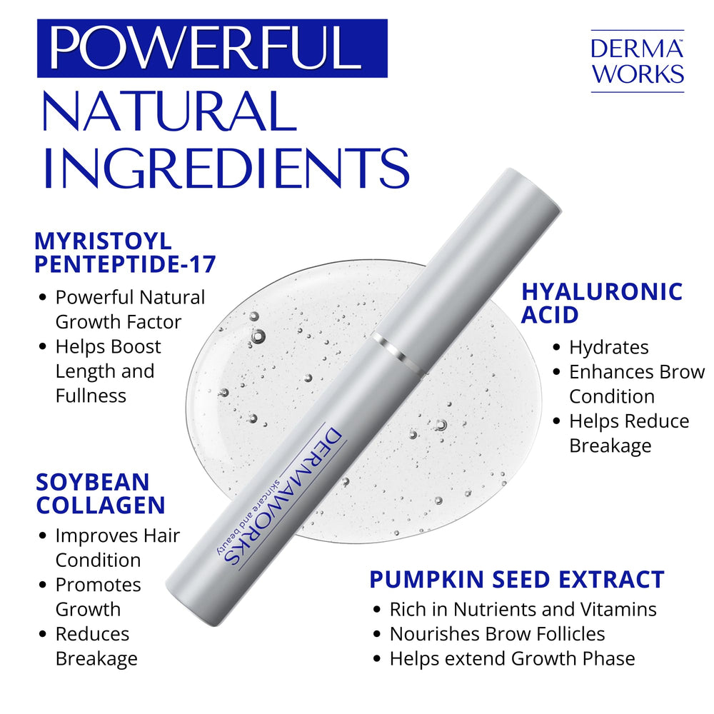 Dermaworks oil-free texture dries quickly and non-greasy