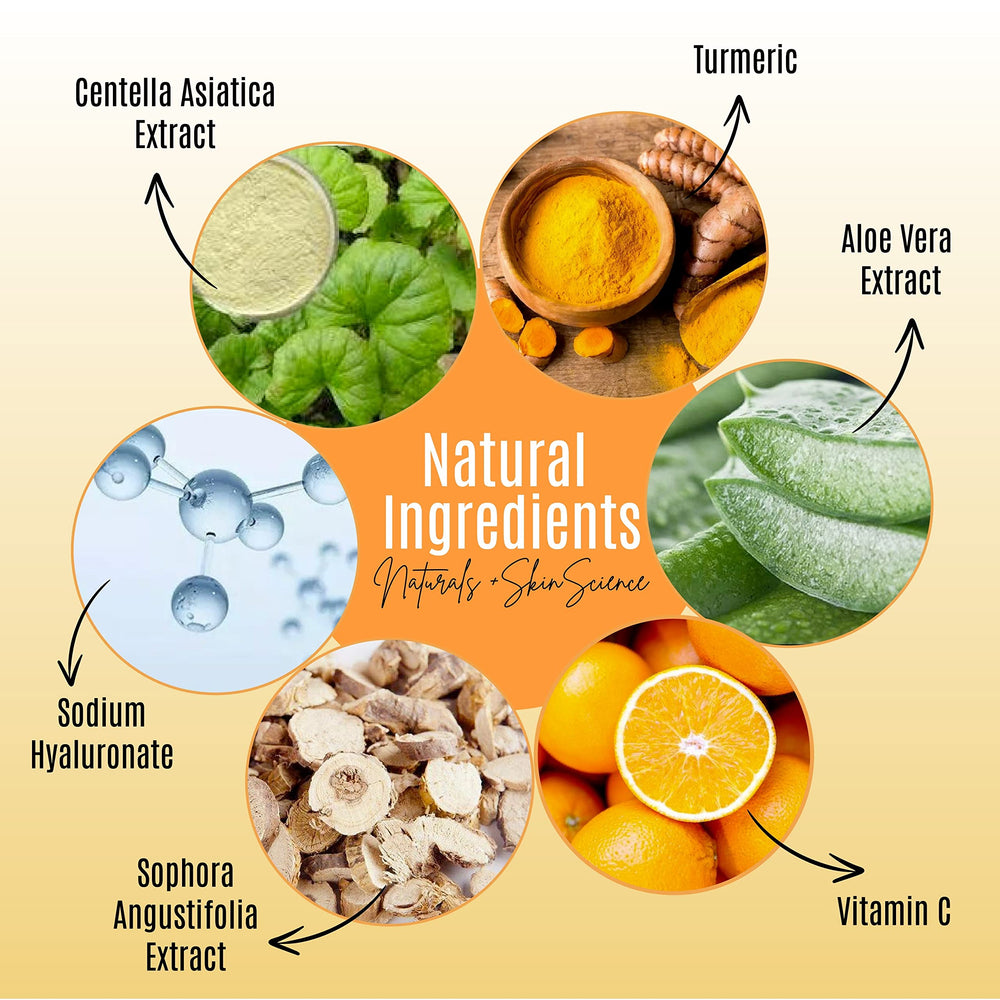 DERMAXGEN centella asiatica ingredient shot conveying calming skin support