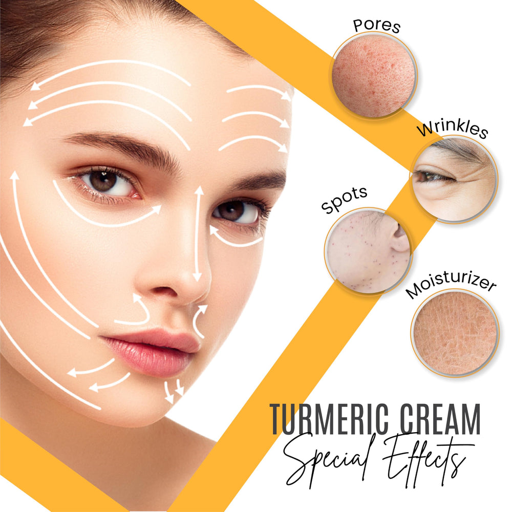 DERMAXGEN daily skincare routine visual for morning and evening use