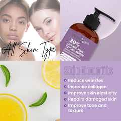 Dermaxgen peptide complex label close-up highlights skin-restoring ingredients