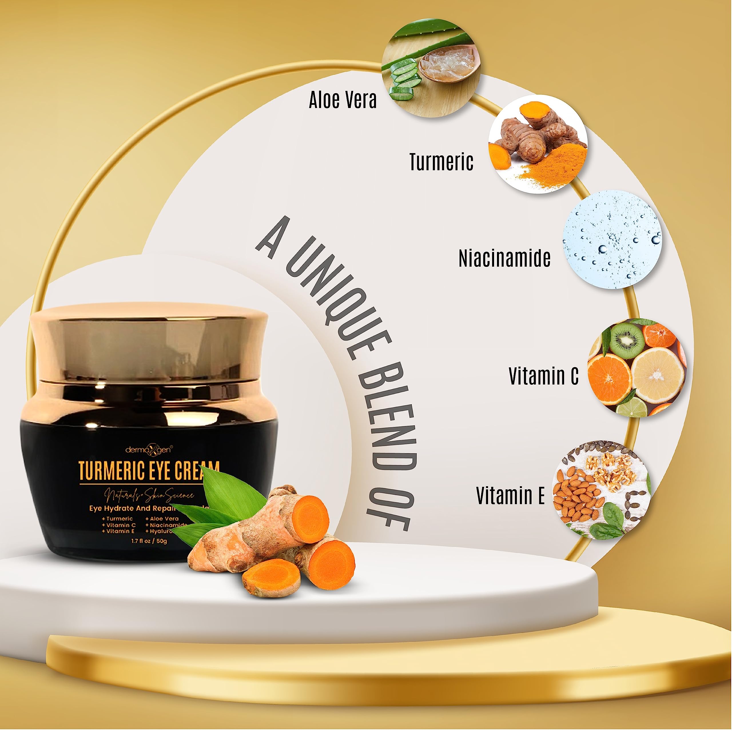 DERMAXGEN puffiness reduction visual with delicate swirls of cream on skin