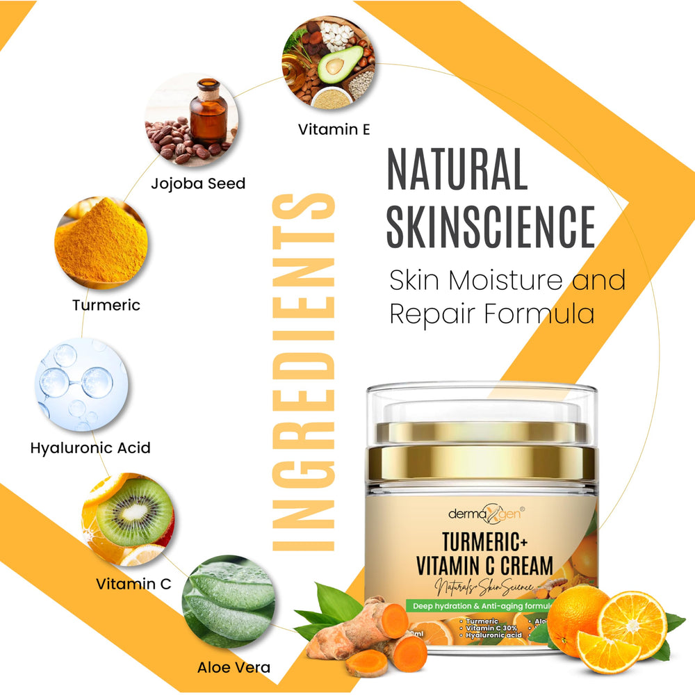 DERMAXGEN turmeric vitamin C cream jar close up highlights smooth luminous texture