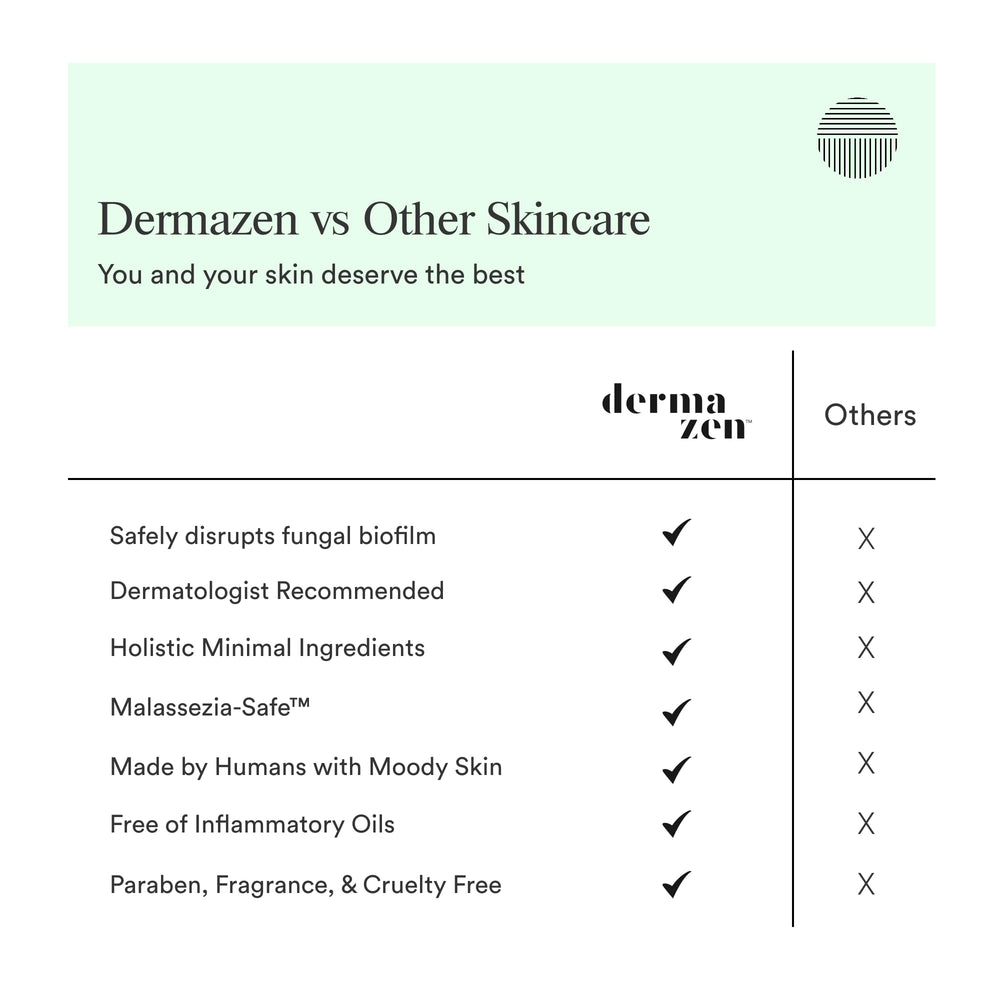 Dermazen Purifying Facial Cleanser foaming texture for gentle daily use.
