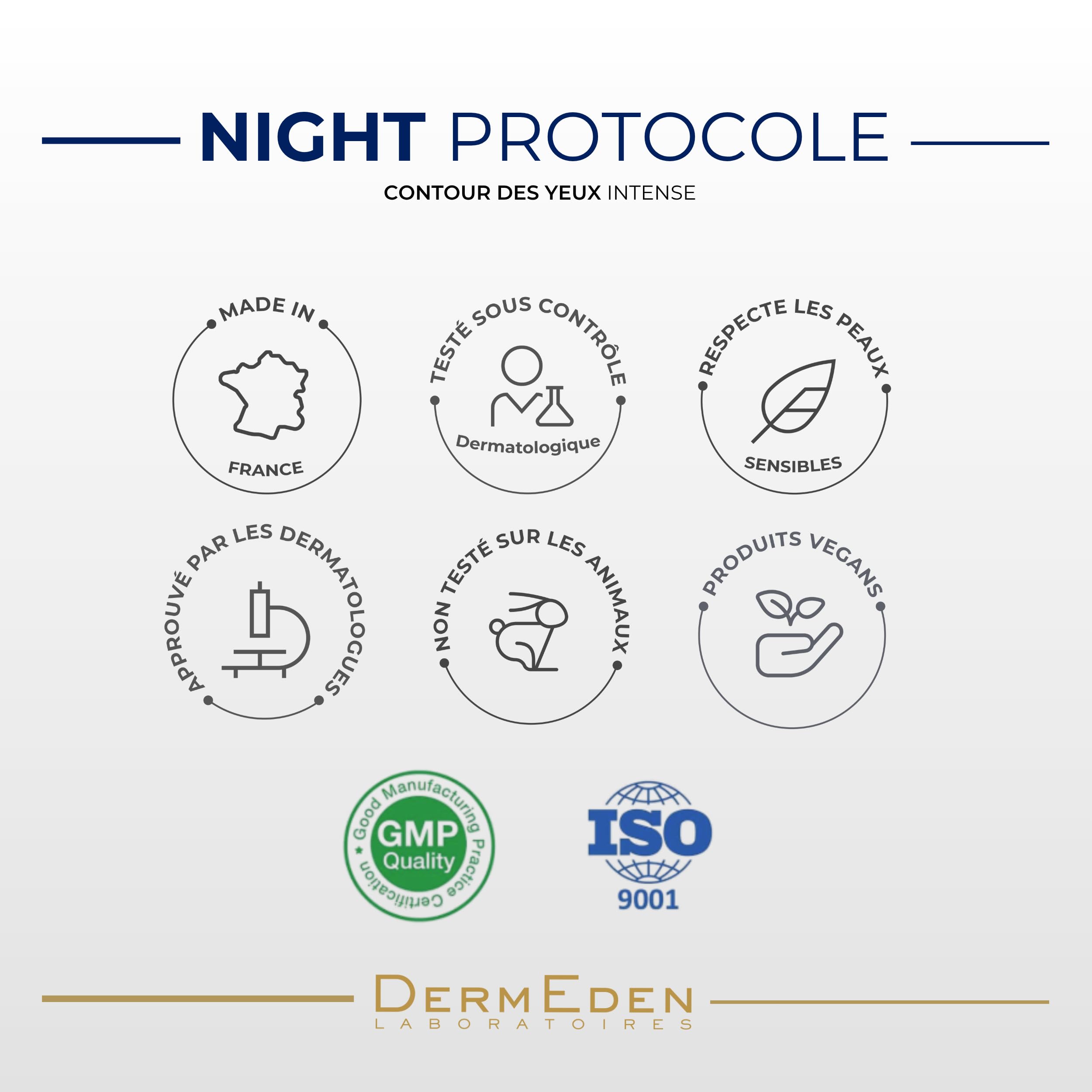 DERMEDEN Night Protocol eye contour close-up, brightening and smoothing
