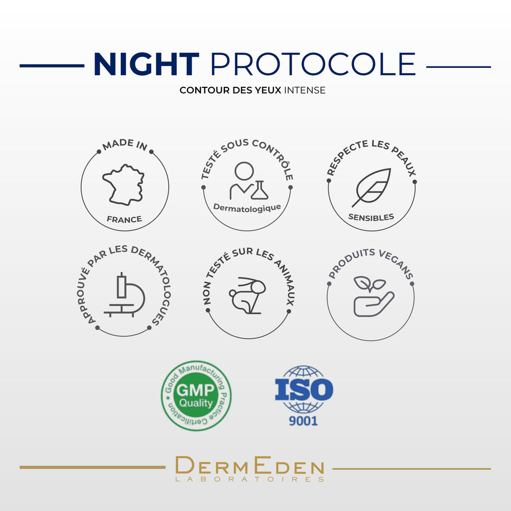 DERMEDEN Night Protocol eye contour close-up, brightening and smoothing