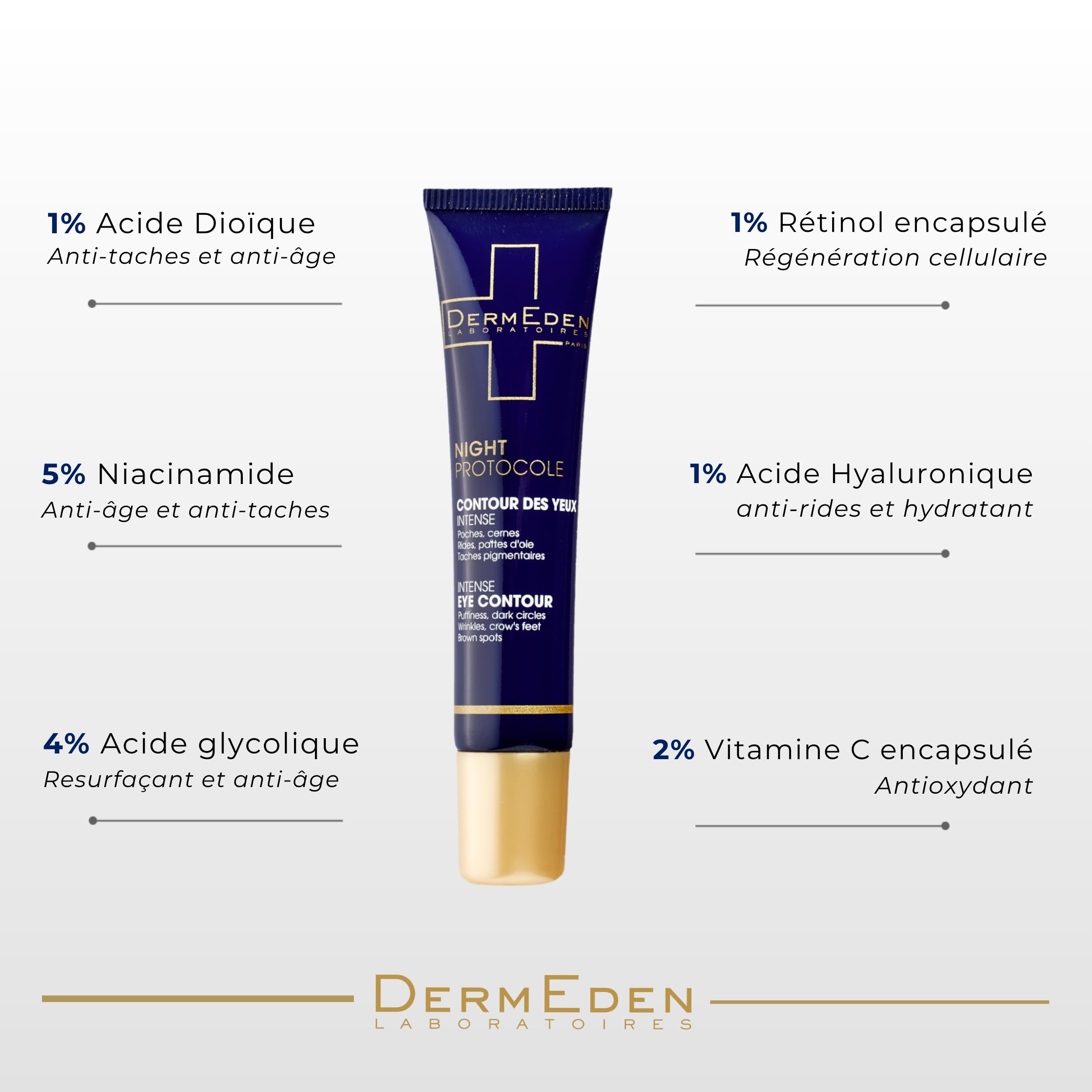 DERMEDEN Night Protocol texture swatch, silky cream on skin