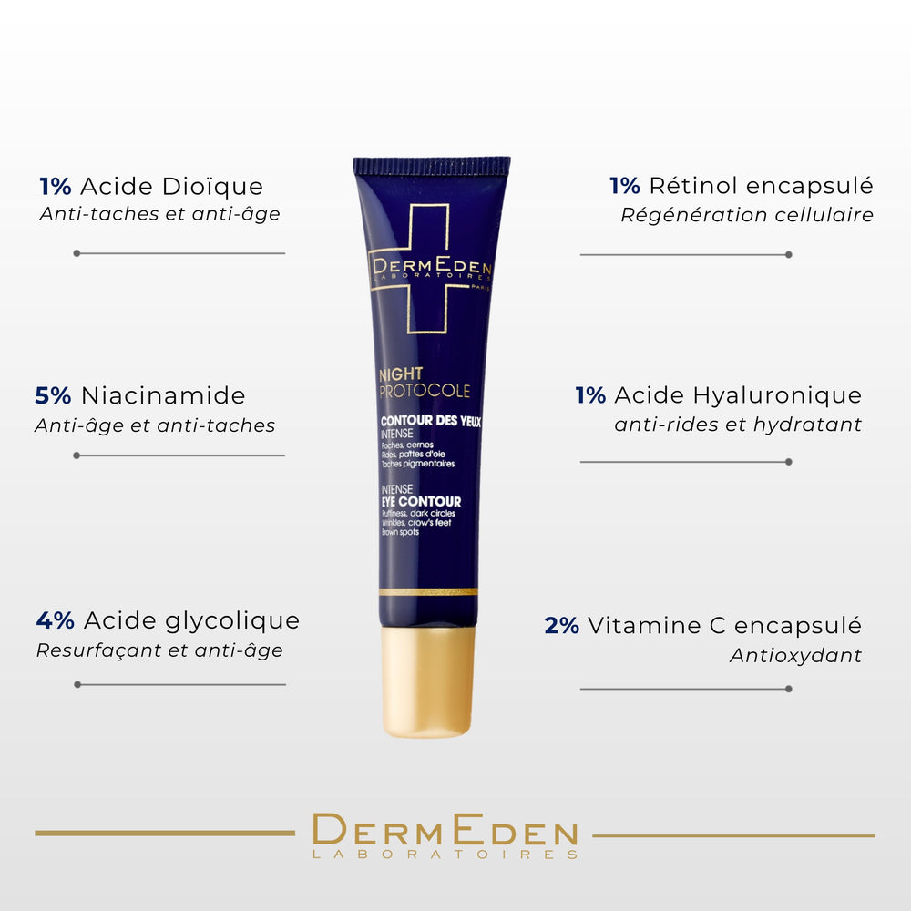 DERMEDEN Night Protocol texture swatch, silky cream on skin