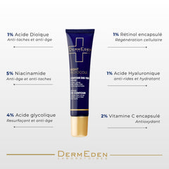DERMEDEN Night Protocol texture swatch, silky cream on skin