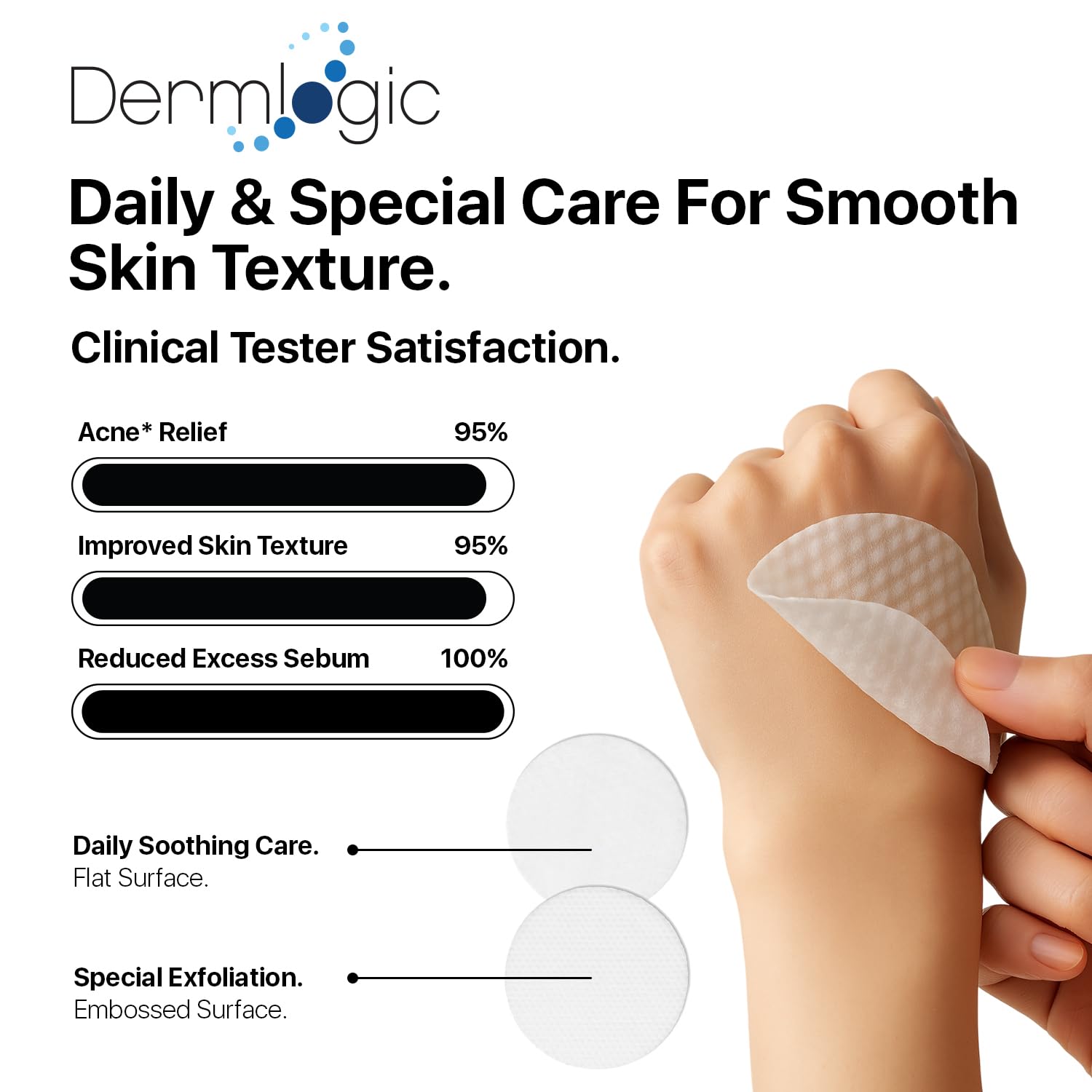 Dermlogic acne pads targeting a facial blemish for spot care