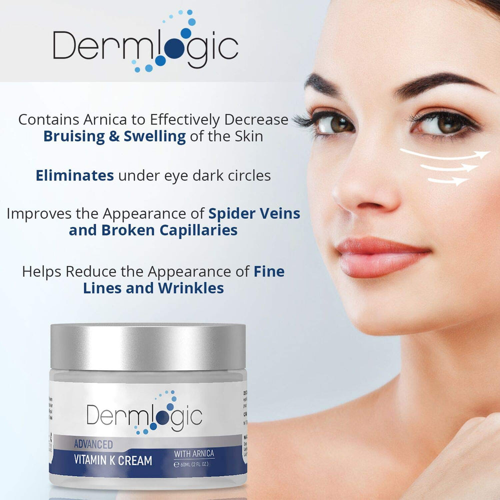 Dermlogic Vitamin K Cream is shown being applied to the face to reduce puffiness.