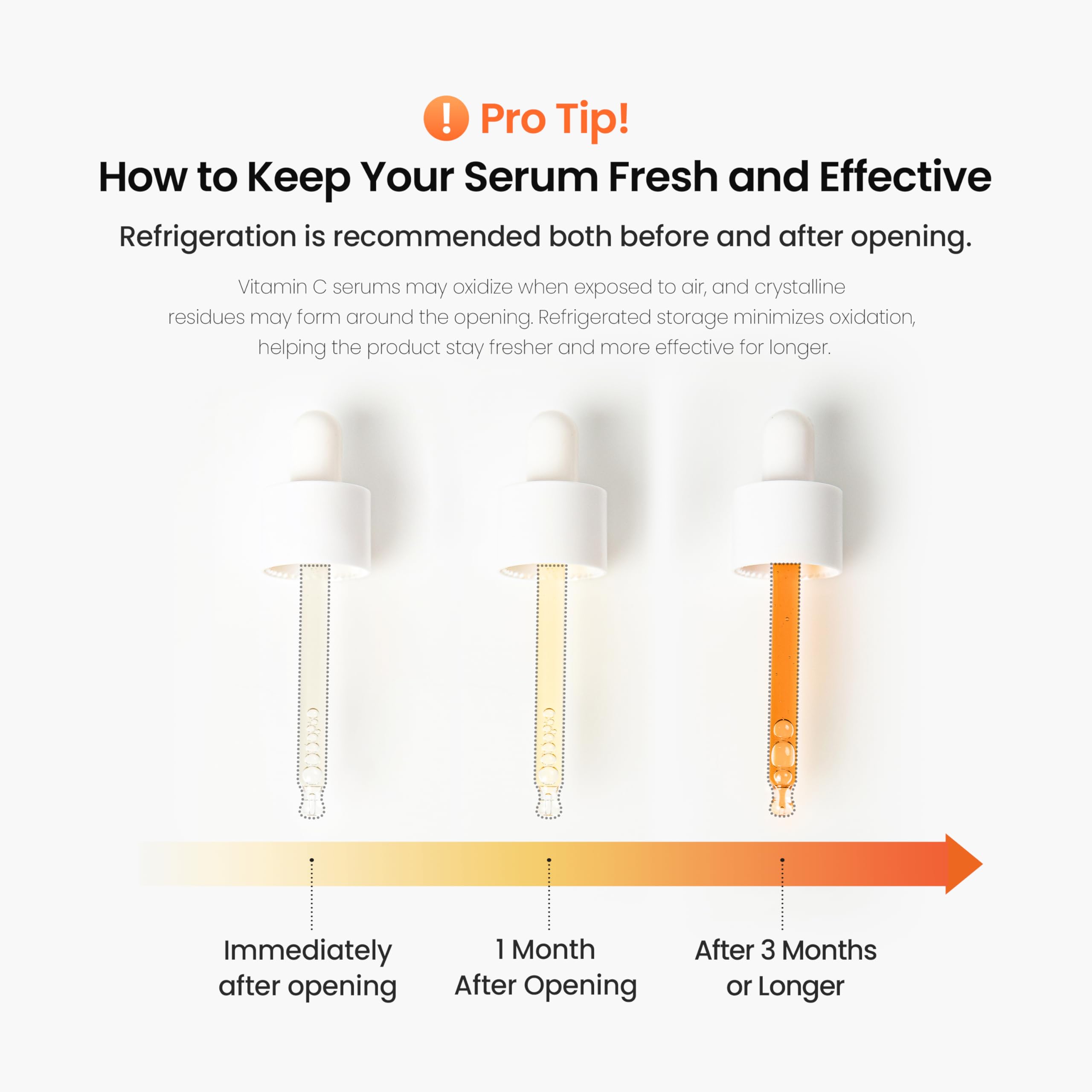 DERMALOGY by NEOGEN Real Vita C Serum 32g jar shown for daily use.