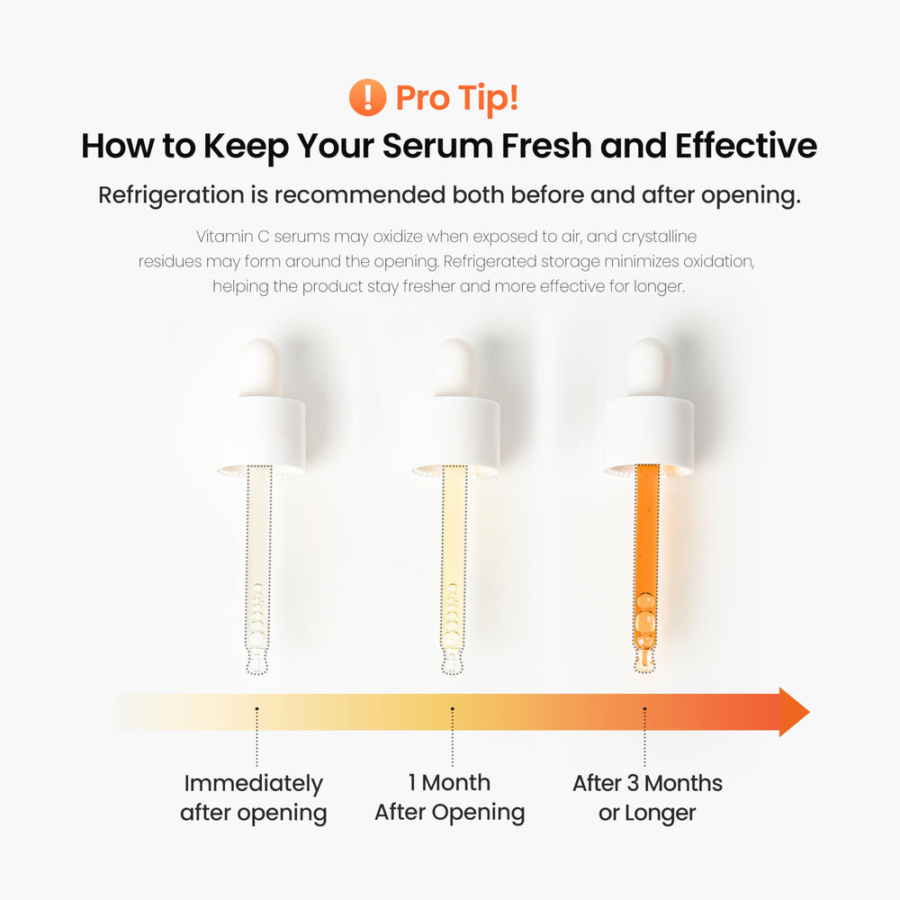 DERMALOGY by NEOGEN Real Vita C Serum 32g jar shown for daily use.