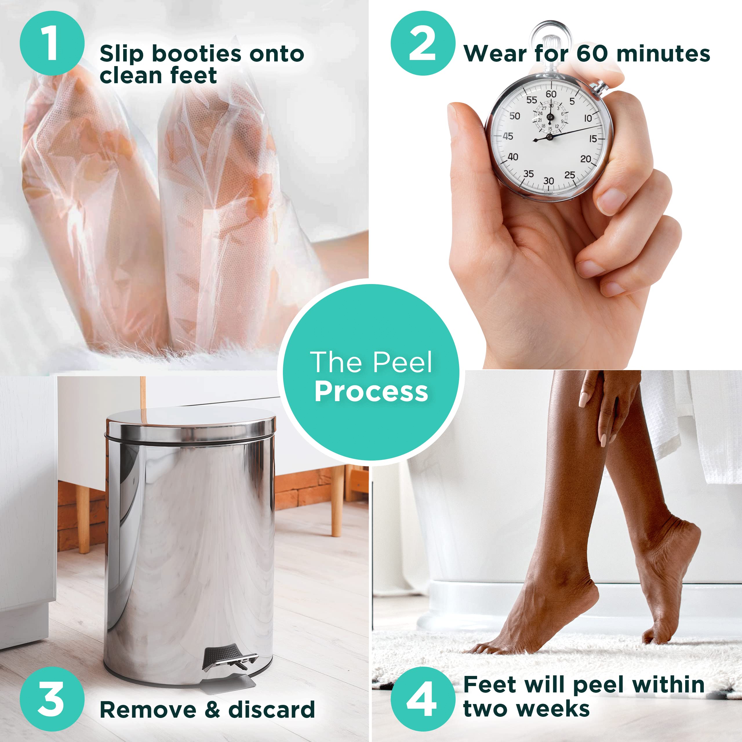DERMORA Foot Peel Mask pair worn illustrates universal fit for most feet