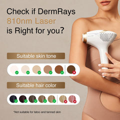 DermRays V4S auto mode enables hands-free treatment sessions.