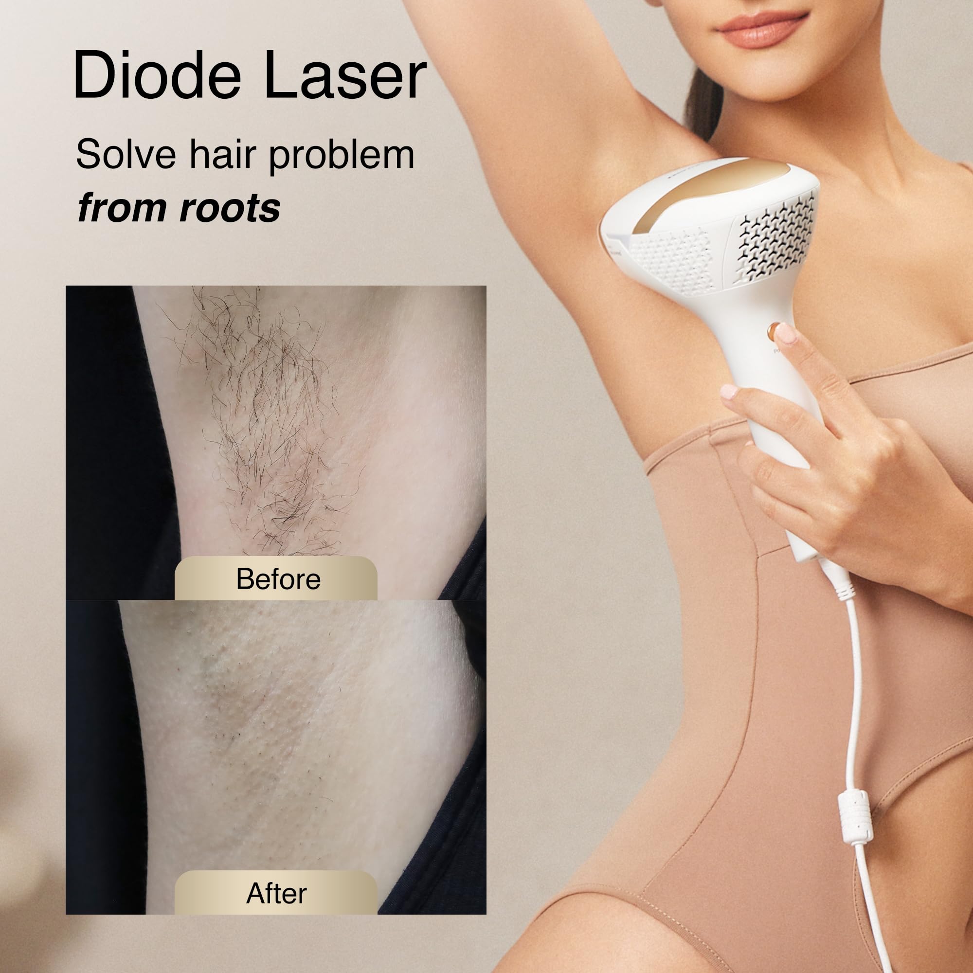 DermRays V4S full-body use with quick 15-minute sessions at home.