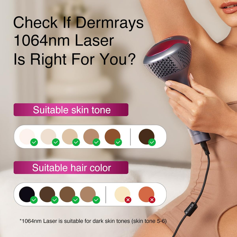 DermRays V6S skin sensor activation ensuring safe, measured treatments.