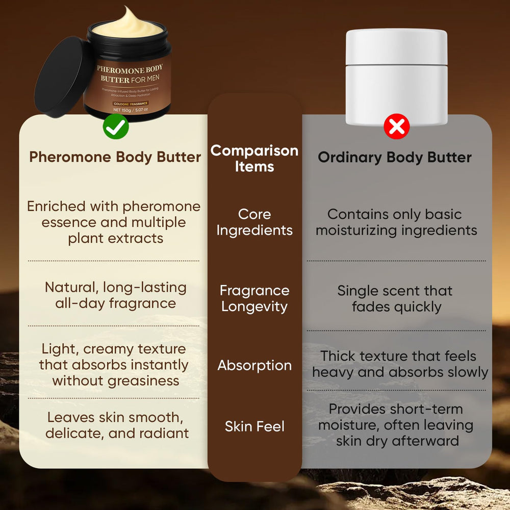 Derperzi pheromone body butter with shea cocoa coconut – nourishes dry skin.